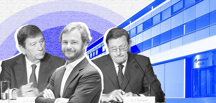 Familia Gallardo Los Gallardo, una familia ‘pilotando’ un gran negocio dermatológico